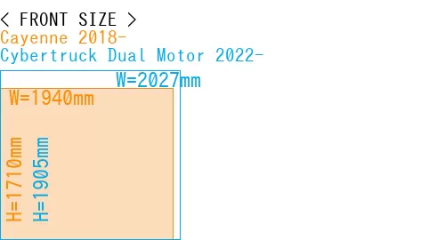 #Cayenne 2018- + Cybertruck Dual Motor 2022-